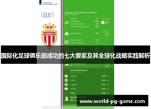 国际化足球俱乐部成功的七大要素及其全球化战略实践解析