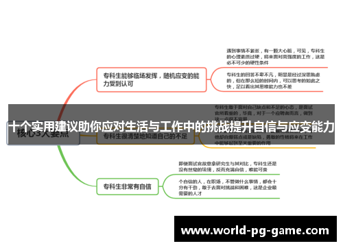 十个实用建议助你应对生活与工作中的挑战提升自信与应变能力