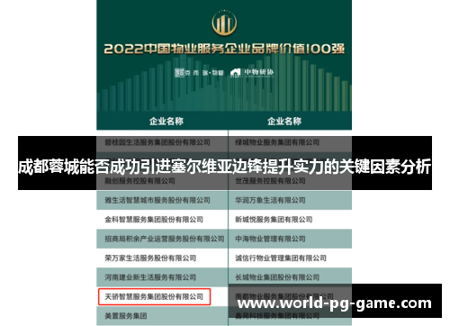 成都蓉城能否成功引进塞尔维亚边锋提升实力的关键因素分析