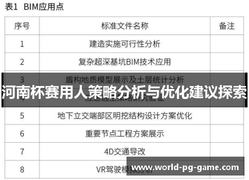 河南杯赛用人策略分析与优化建议探索
