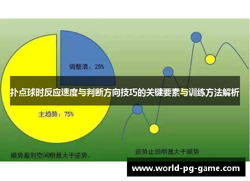 扑点球时反应速度与判断方向技巧的关键要素与训练方法解析