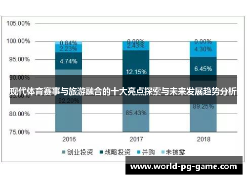 现代体育赛事与旅游融合的十大亮点探索与未来发展趋势分析