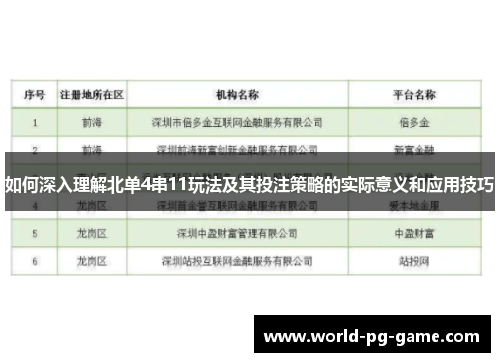 如何深入理解北单4串11玩法及其投注策略的实际意义和应用技巧