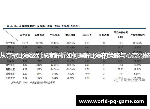 从夺冠比赛级别深度解析如何理解比赛的策略与心态调整