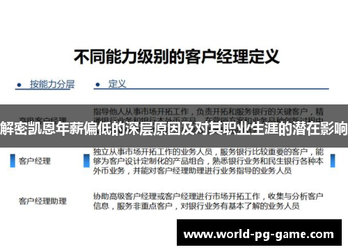 解密凯恩年薪偏低的深层原因及对其职业生涯的潜在影响