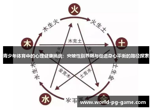 青少年体育中的心理健康挑战：突破性别界限与促进身心平衡的路径探索