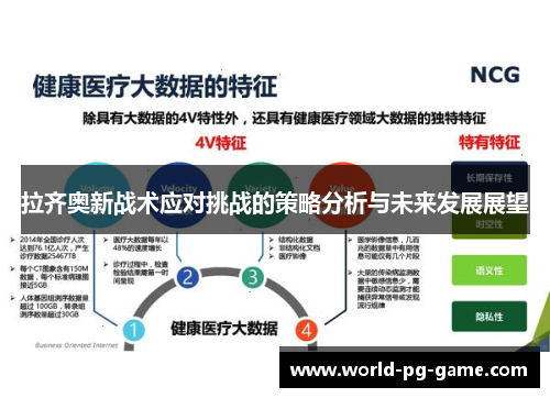 拉齐奥新战术应对挑战的策略分析与未来发展展望