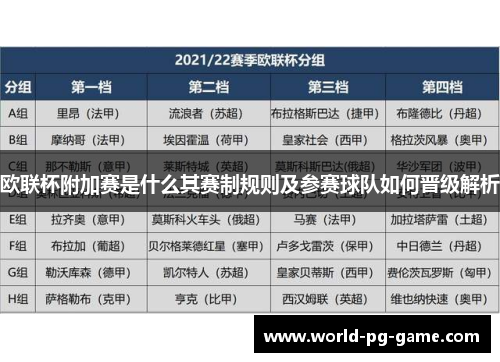 欧联杯附加赛是什么其赛制规则及参赛球队如何晋级解析