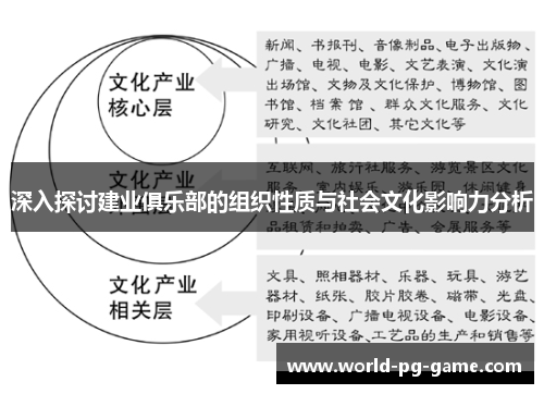 深入探讨建业俱乐部的组织性质与社会文化影响力分析