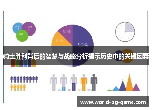 骑士胜利背后的智慧与战略分析揭示历史中的关键因素