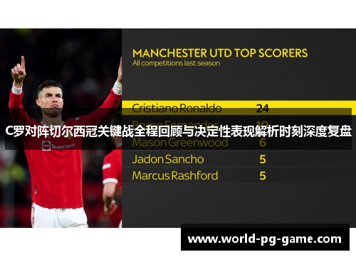 C罗对阵切尔西冠关键战全程回顾与决定性表现解析时刻深度复盘